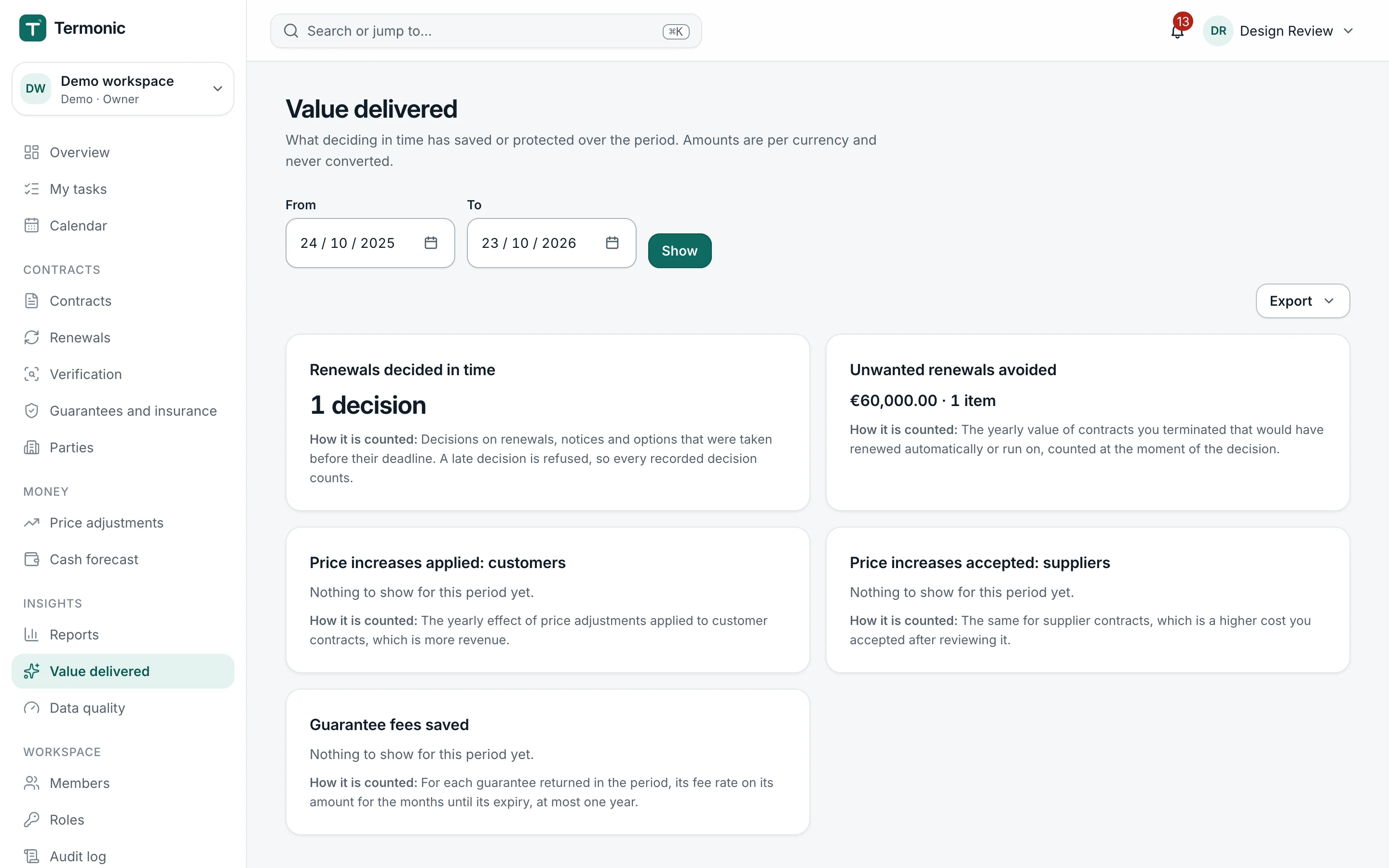 The value delivered report in Pactinel with renewals decided in time and unwanted renewals avoided